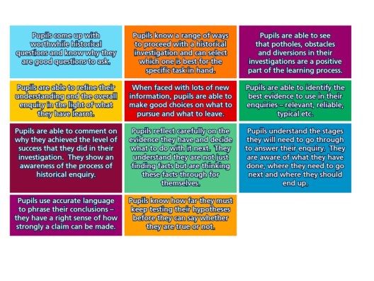 Pic of Hammond attributes