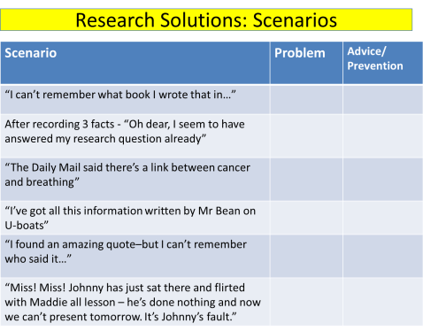 Research Scenarios